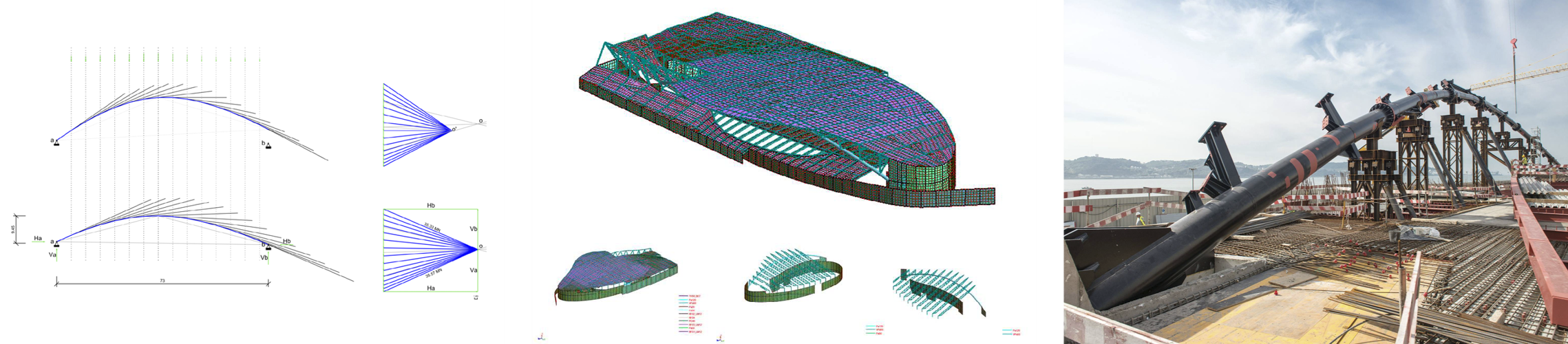 Final solution with big arch – preliminary design of the antifunicular arch, structural model and temporary propping of the arch (10/2015)