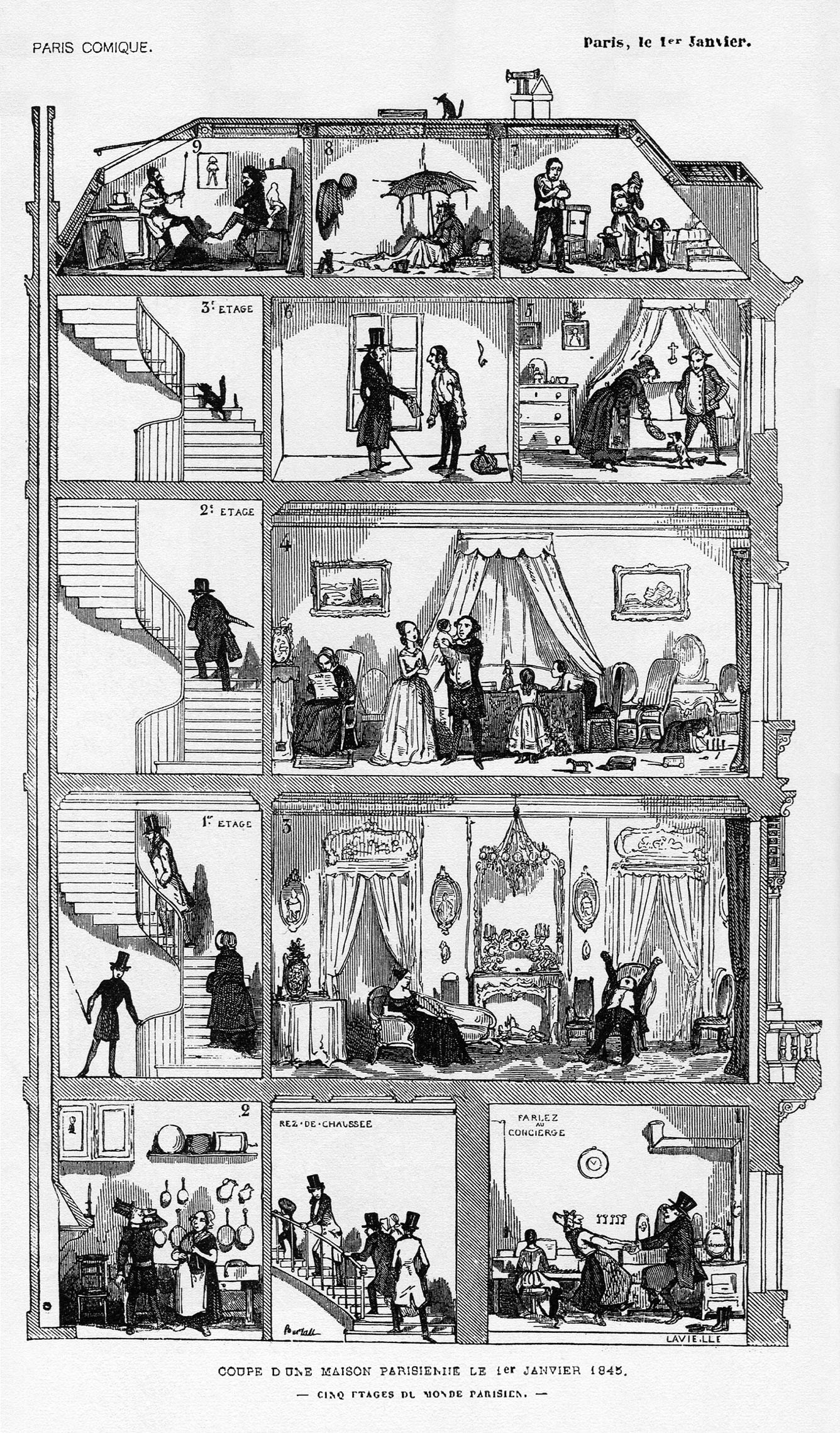 Section of Haussmann building (1845) with mansard limited to an angle of 45º on the street side. 
Drawing by Bertall engraved by Laville, published in Le Diable à Paris, Paris et les Parisiens (revue comique, Jules Hetzel éditeur, 1845) and republished in L’Ilustration from 11.01.1845 (p. 293) with the title Les cinq étages du monde parisein.