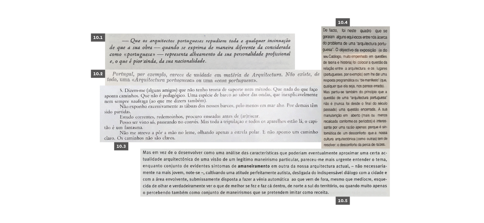 CULTURA
10.1 AAVV, “Conclusões e votos”, 1.º Congresso Nacional de Arquitectura, Porto, Sindicato Nacional dos Arquitectos, 1948, p. LXIII. 10.2 AAVV, Arquitectura Popular em Portugal, Lisboa, Sindicato Nacional dos Arquitectos, 1961, p. XI. 10.3 Siza, Álvaro, “Oito pontos quase ao acaso”, Quaderns #159, Barcelona, 1983, p. 78. 10.4 Gomes, Paulo Varela, “Pontos de Referência: A exposição de arquitectura portuguesa na Europália”, J—A #103/104, AAP, 1991, pp. 27-28. 10.5 Almeida, Pedro Vieira de, “Maneirismo na arquitectura portuguesa contemporânea”, Fernandes, Fátima & Cannatá, Michele (coord.), Arquitectura Portuguesa Contemporânea 1991-2001, Porto, Edições Asa, 2000, p. 69.